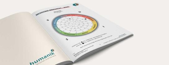 Insights Verhaltensanalyse
